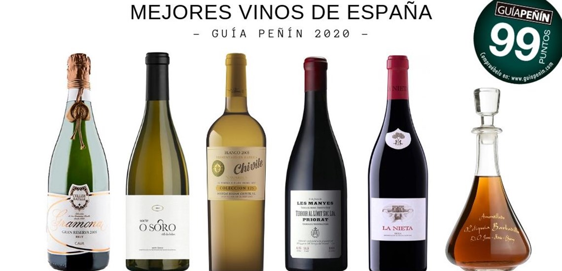 Guía Peñín-2020-ganadores