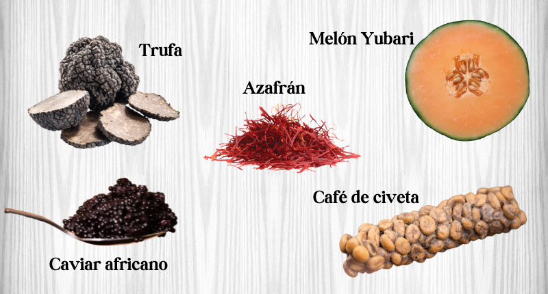 Alimentos más caros del mundo