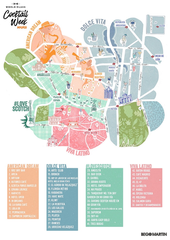 World Class Cocktail Week Madrid