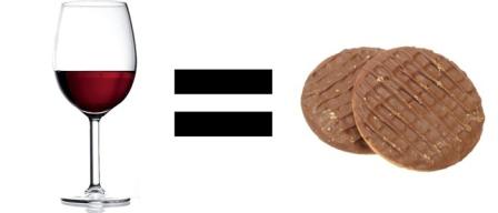 Las calorías de la copa