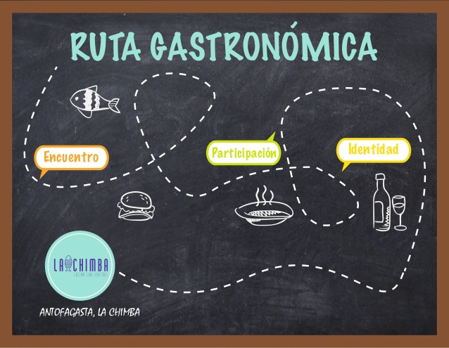 Por la ruta de las rutas gastronómicas