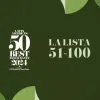 Latin America's 50 Best Restaurants 2024